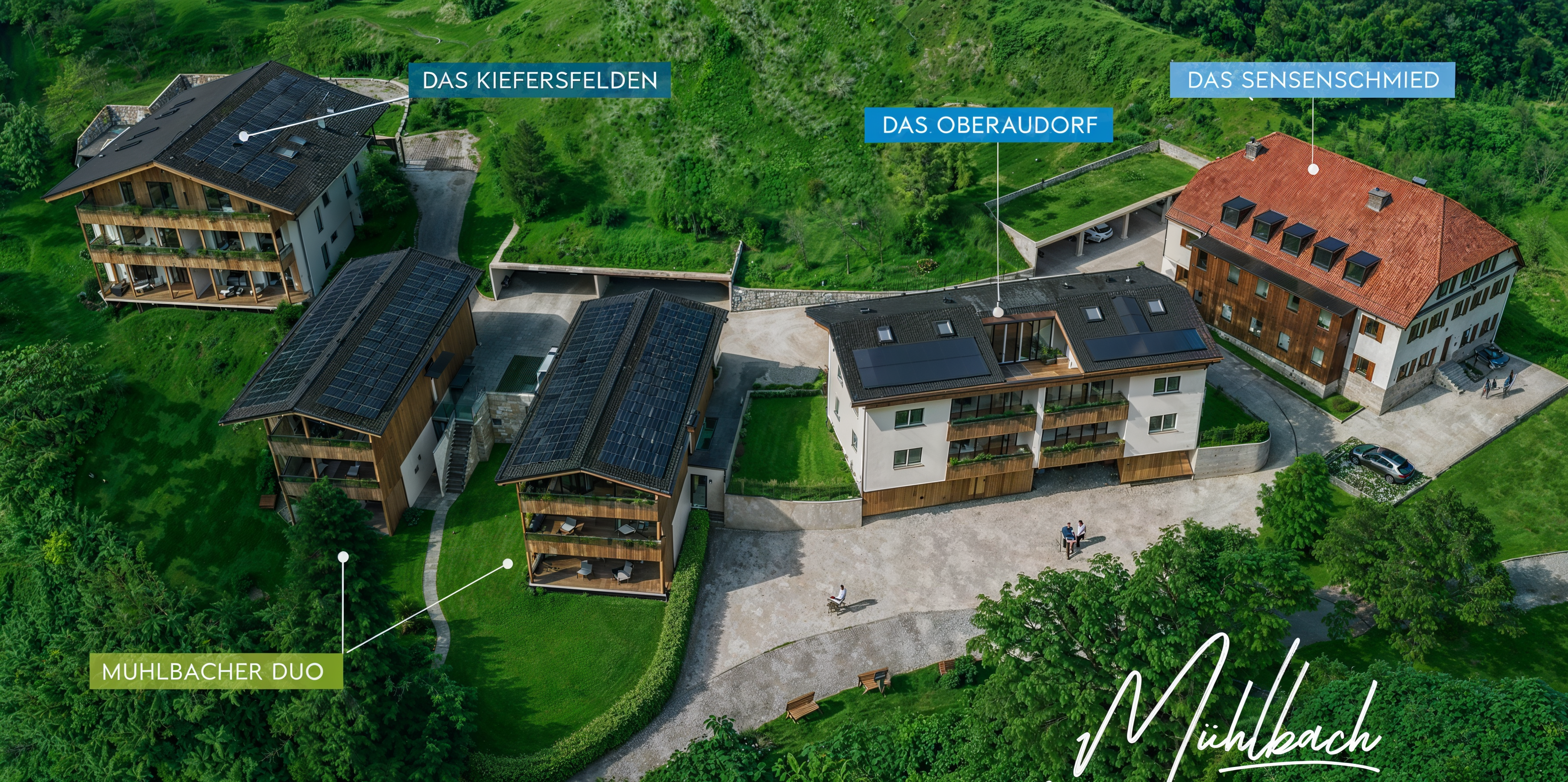 Das ''MÜHLBACH''