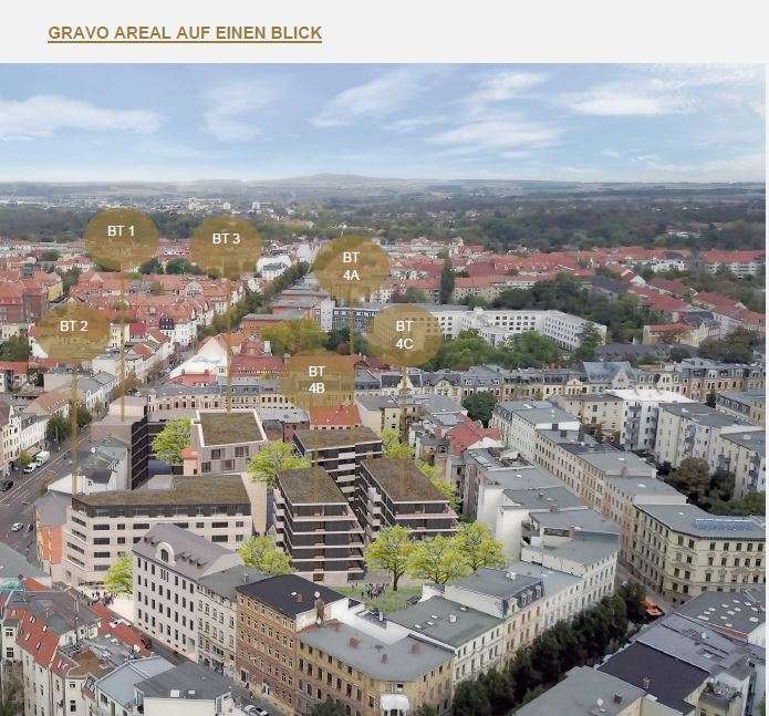 Gravo-Areal - Halle (Saale)