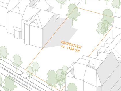 Eigentumswohnung in Gartenstadt Vahr (Bremen) ImmoScout24