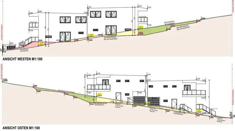 Share Deal - Baubewiligtes Doppelhaus in Rehawinkel (gute Lage)