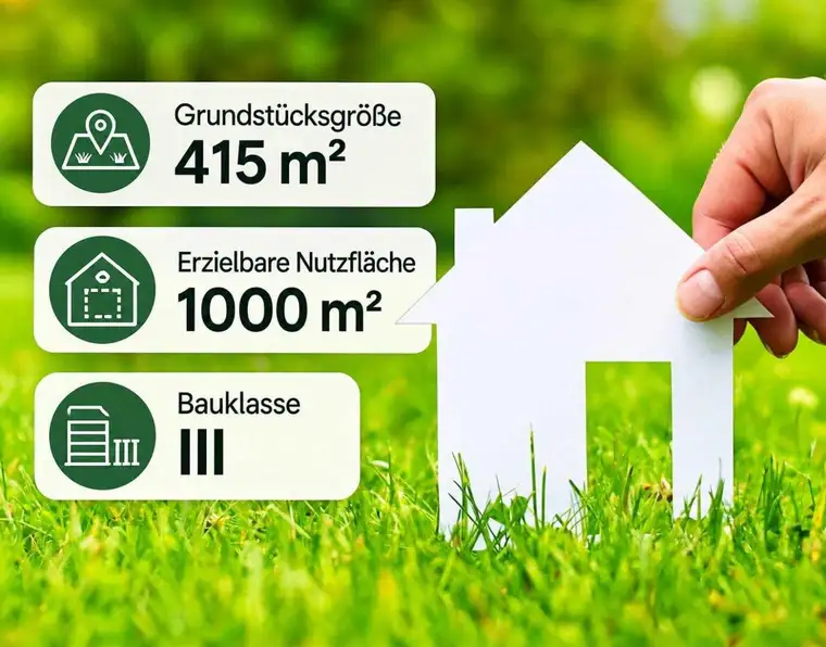 Bauträger-Juwel in 1100 Wien: Eckgrundstück mit ca. 1.000 m² erzielbarer Nutzfläche – Top-Investment