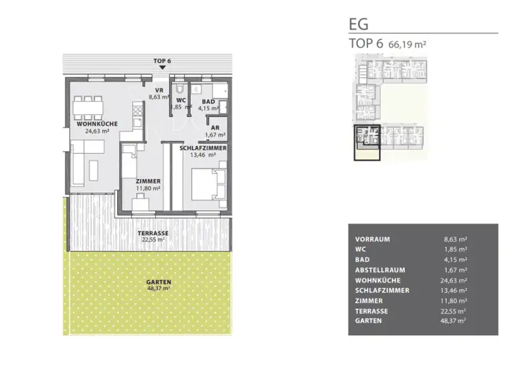BAUSTART - Exklusive Eigentumswohnung (66m²) mit großer Terrasse und Eigengarten in Fürstenfeld! Provisionsfrei!