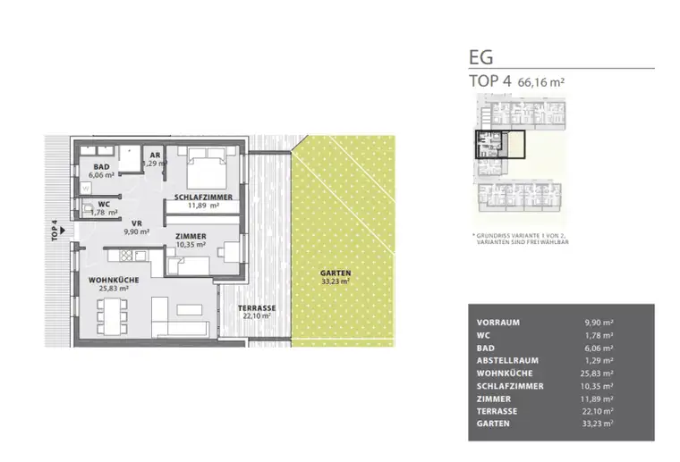 BAUSTART - Exklusive Eigentumswohnung (66m²) mit großer Terrasse und Eigengarten in Fürstenfeld! Provisionsfrei!