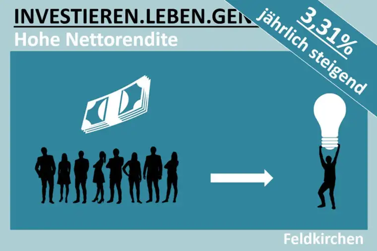 HOHE NETTORENDITE MIT STEIGERUNGSPOTENTIAL