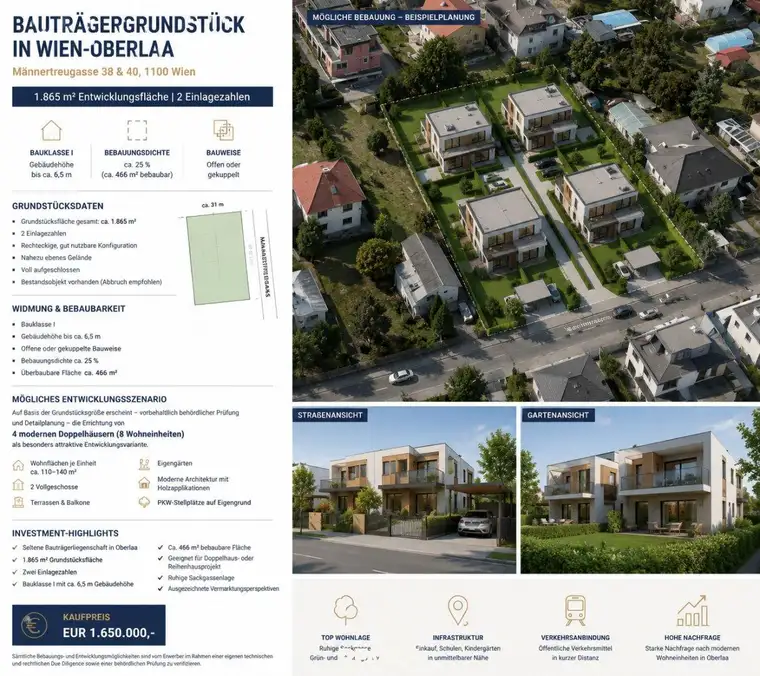 Bestlage im 10. Bezirk; Bauträger Baugrundstück mit 1.865 m²,