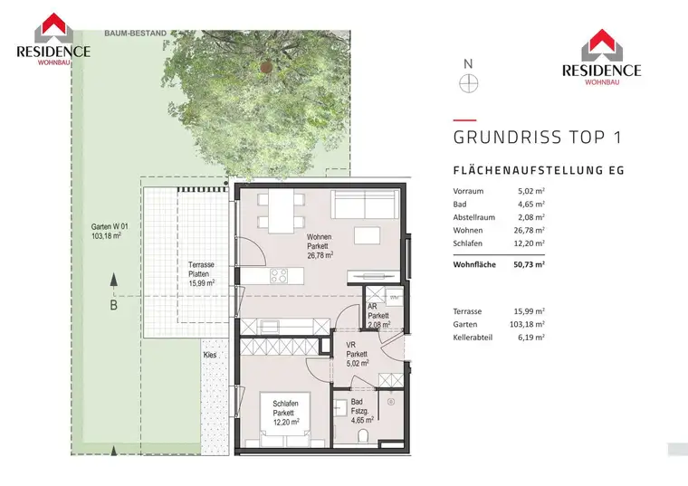 Stadt Quintett - moderner Neubau