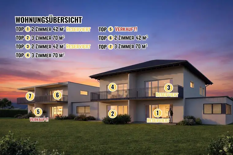 NEUBAU Kleinwohnanlage mit 2 Häusern und 7 Wohnungen in Waidmannsdorf - Schubertstraße / ERSTBEZUG
