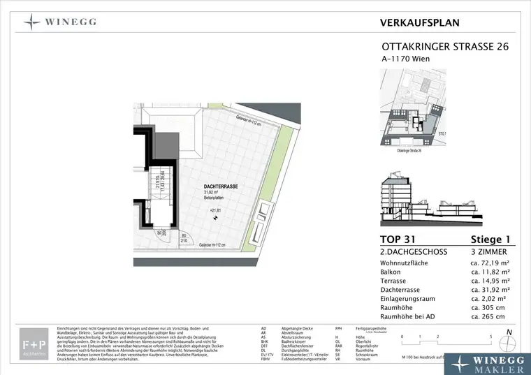 PROVISIONSFREI! Großzügige DG-Wohnung mit privater Dachterrasse - Nachhaltiges Wohnen beim Yppenplatz