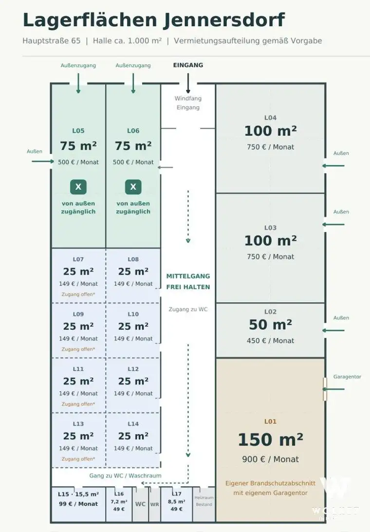 Lagerflächen in Jennersdorf – von 7,2 bis 150 m² ab € 49 netto monatlich