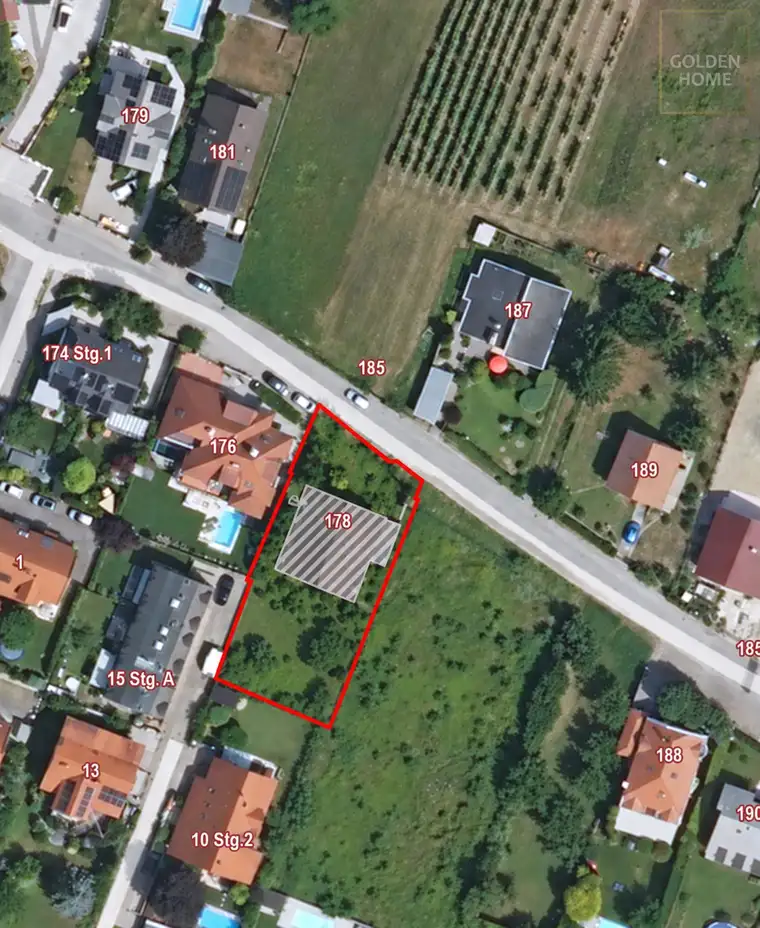 Sie Suchen ein Grundstück beim Bisamberg? Wir haben eines für Sie!
