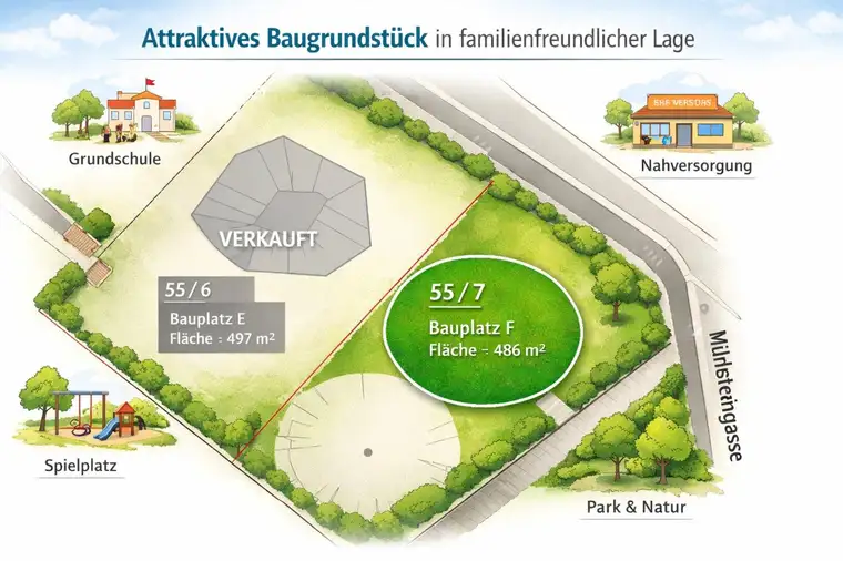 Next Level Living – Ihr Bauplatz vor den Toren Wiens