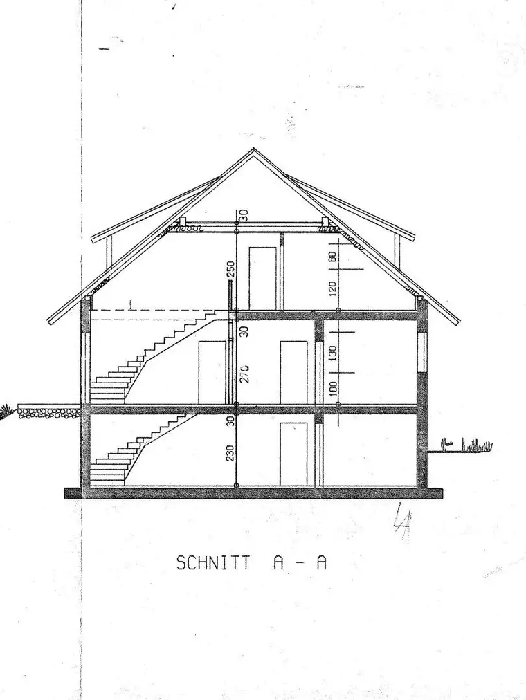 Haus in perfekter Aussichts- und Ruhelage.