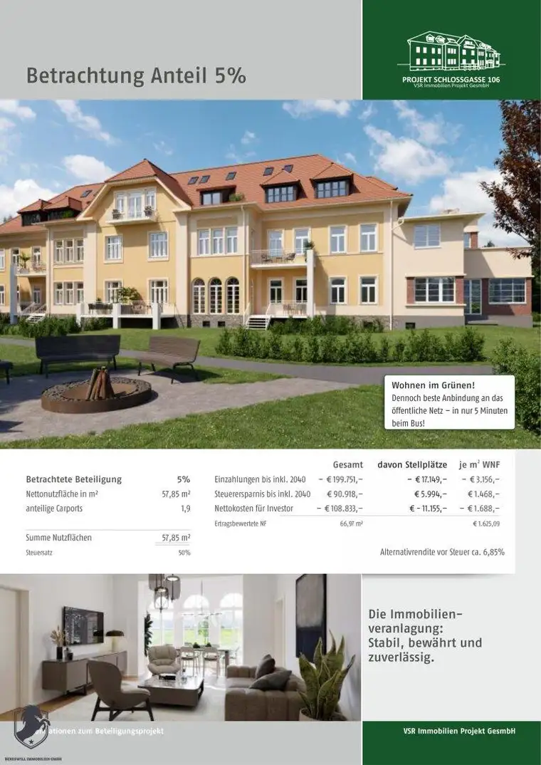 Investition in Immobilien Das Bauherrenmodell