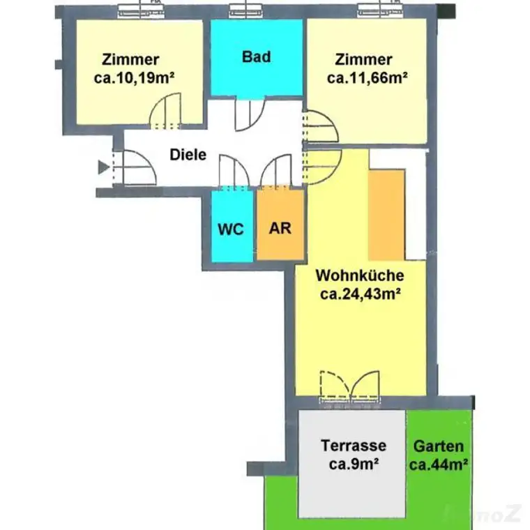 traumhafte 3-Zimmer-Neubauwohnung mit Garten, Terrasse in ruhiger Seitengasse bei Arbeiterkammer