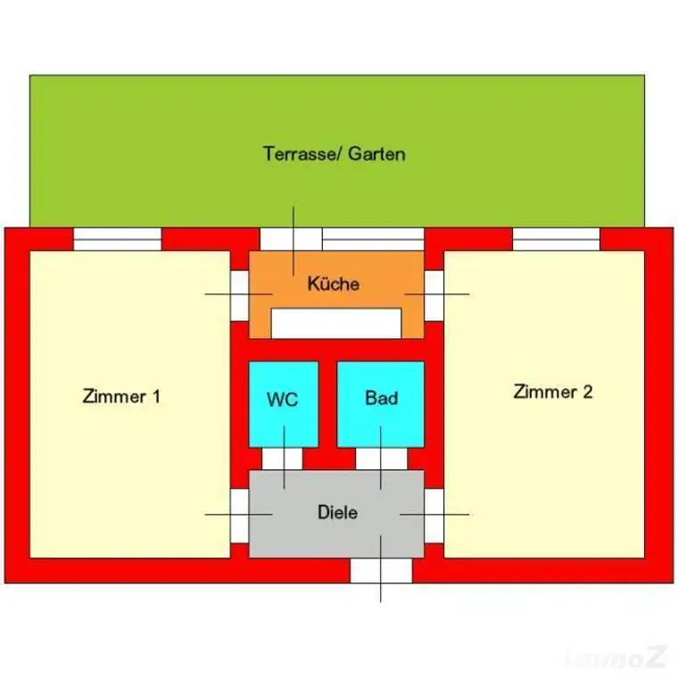 Provisionsfrei: Neubauwohnung - mit Terrasse und Kleingarten nähe LKH/Med-Uni - Ragnitzstraße