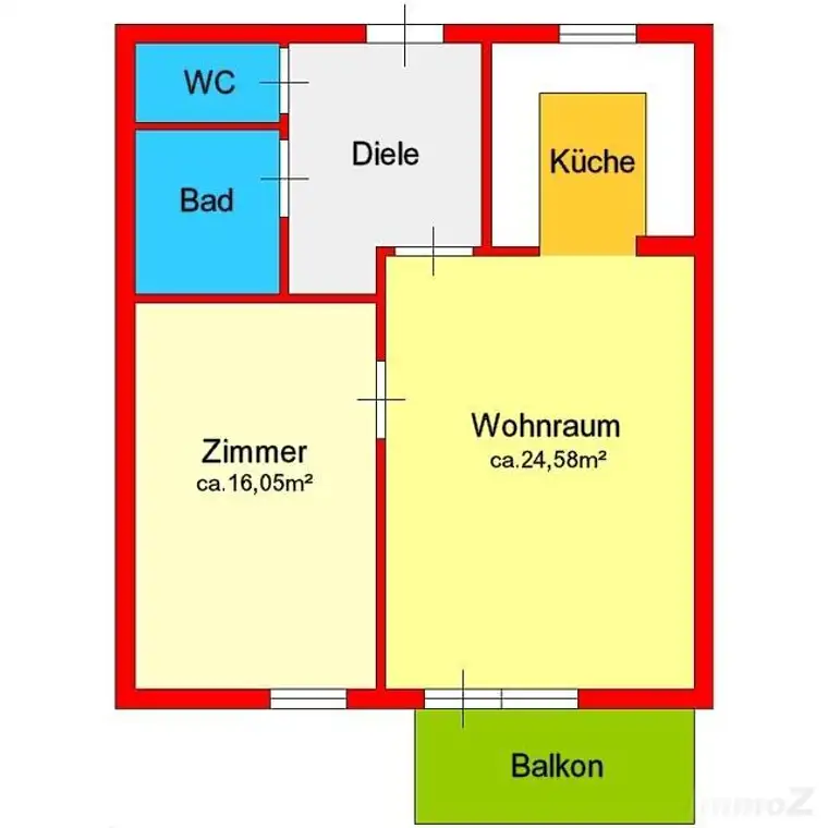 großzügige 2-Zimmerwohnung mit Balkon und Tiefgarage am Mur-Radweg in Andritz - Am Arlandgrund