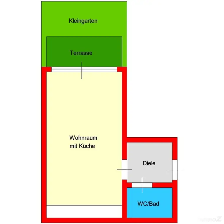 Provisionsfrei: Traumhaftes Studenten-Apartment mit Terrasse und Kleingarten im Herzen des UNI-Viertels ab sofort zu vermieten!