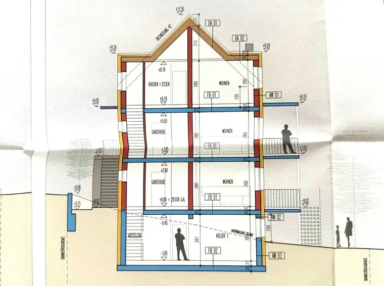 St. Magdalena - Aufgeschlossenes Baugrundstück mit genehmigtem Bauplan - ohne Bauzwang