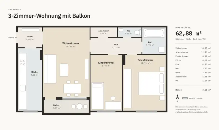 Provisionsfrei: Sonnige 3-Zimmer-Wohnung mit Loggia, Bergblick &amp; Carport