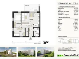 GRÜNE ALLEE GALLNEUKIRCHEN - 2 und 3-Zimmer Wohnungen, 55-70m² NEUBAU ERSTBEZUG