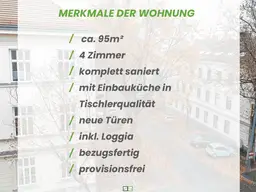 PERFEKT FÜR FAMILIEN! Zentrale 4 Zimmer EIGENTUMSWOHNUNG in 1210 Wien - provisionsfrei!
