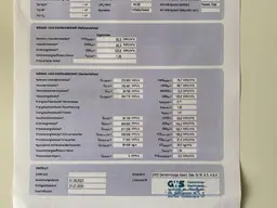 Helle südseitige Wohnung mit schönen Ausblick ins Grüne