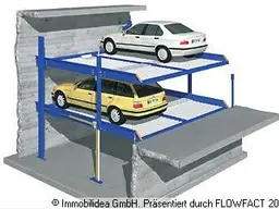 Stapelparker in Pradl zu vermieten! Ab sofort!