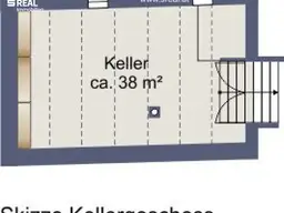 Zwei separate Wohneinheiten unter einem Dach – vielseitig nutzbares Wohnhaus in Oslip nahe dem Neusiedler See