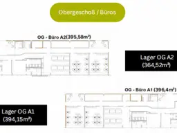 GELO Peggau - Gewerbe &amp; Logistikpark