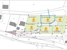 Traumhaftes Baugrundstück in 4542 Nußbach – Ihr Eigenheim wartet auf Sie!