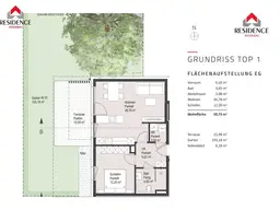 Stadt Quintett - moderner Neubau