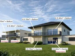 NEUBAU Kleinwohnanlage mit 2 Häusern und 8 Wohnungen in Waidmannsdorf - Schubertstraße / ERSTBEZUG
