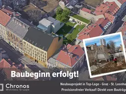 AKTION! Kaufnebenkosten sparen! Graz St.Leonhard! Perfekte 2-Zimmerwohnung in Uni-Nähe! Ideal für Anleger!