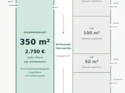 350 m² Gewerbefläche in Jennersdorf – idealer neuer Standort für Kleinbetriebe