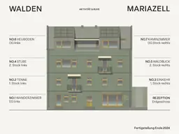 PROVISIONSFREI FÜR DEN KÄUFER - Vier traumhafte Apartments unweit vom Zentrum Mariazells, der Bürgeralpe sowie des Erlaufsees.