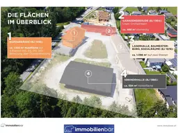 Investieren. Entwickeln. Durchstarten: Großzügiges Gewerbegrundstück in Hohenzell