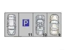 Tiefgaragenparkplatz - Zwischen LKH und Uni (Leohnardstraße) - zu vermieten