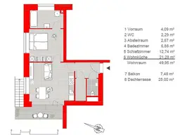 Traumhaftes Neubau-Apartment mit Balkon und Terrasse im Herzen des UNI-Viertels zu vermieten!