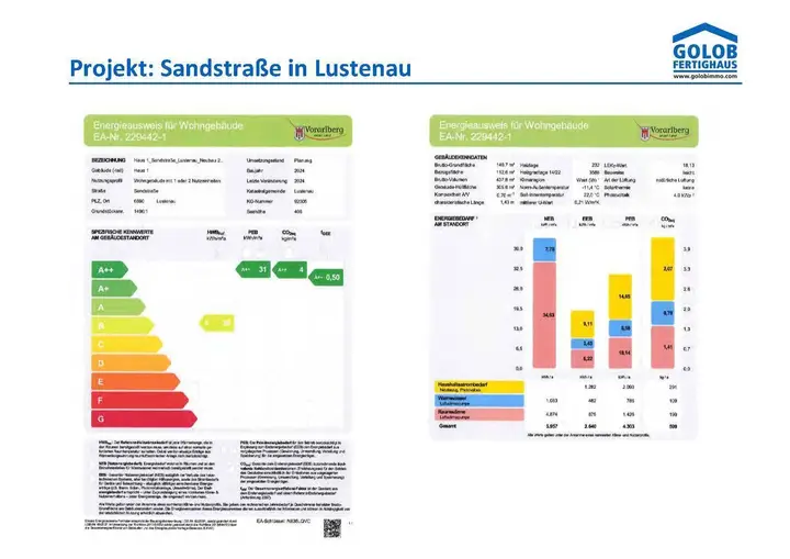 golob-01-lustenau-sandstrasse-08