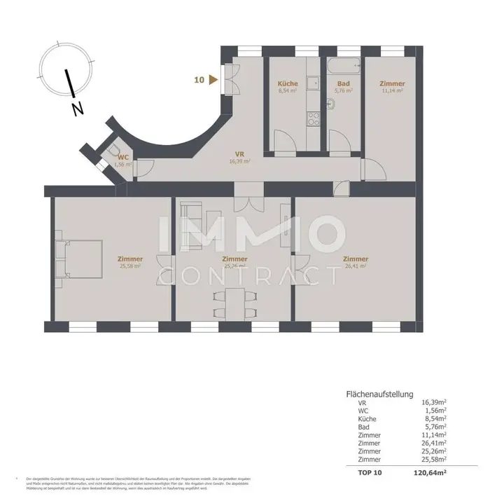 Plan-IC