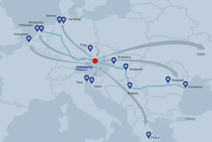 Hafen Europa