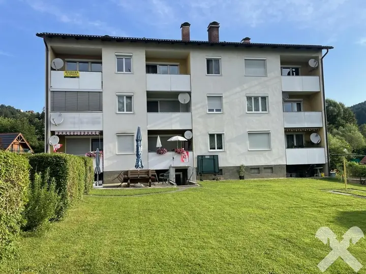 Südansicht