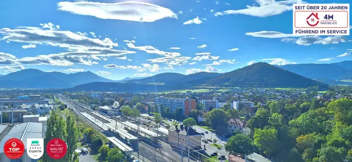 Ausblick