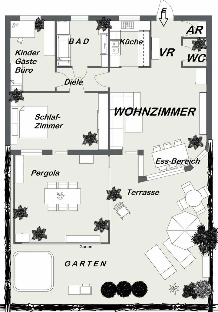 schematische Aufteilung