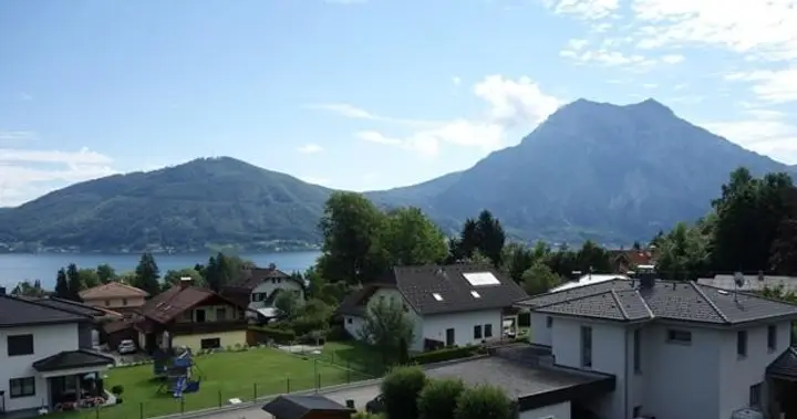 Ausblick