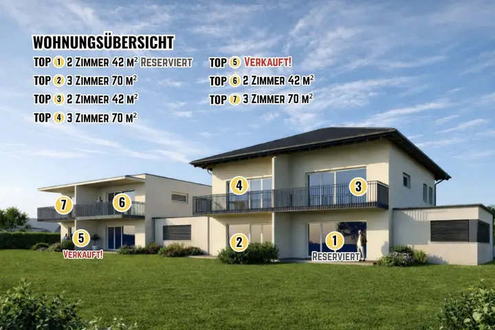 NEUBAU! Moderne, sonnige und ruhige 2 Zimmer Wohnung 42,00m² plus Balkon 7,41m² in Waidmannsdorf - Schubertstraße