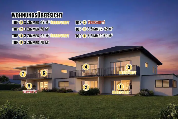 NEUBAU Kleinwohnanlage mit 2 Häusern und 7 Wohnungen in Waidmannsdorf - Schubertstraße / ERSTBEZUG