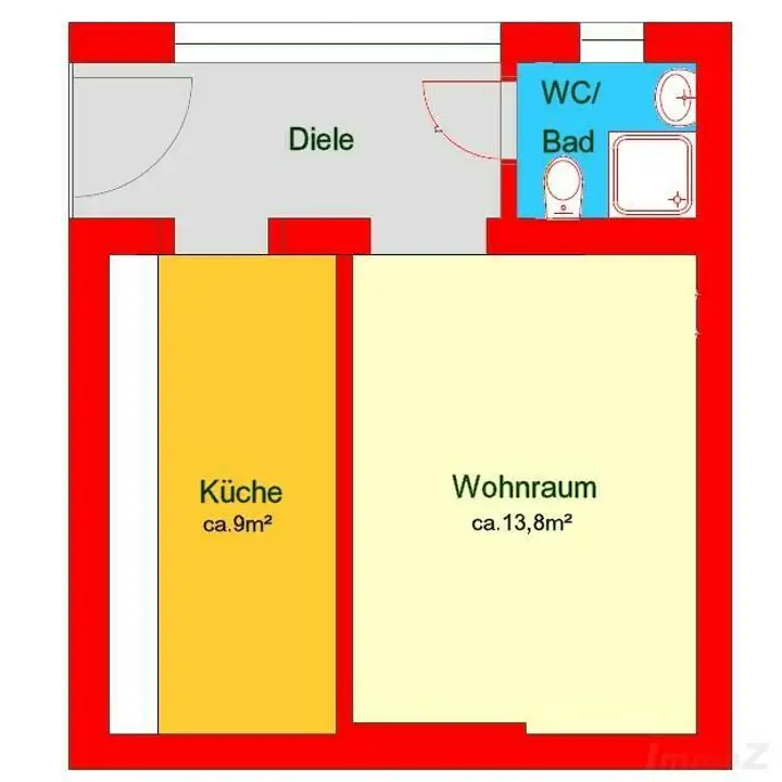 Plan-Skizze