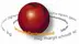 Logo AAAA Immobilientreuhand Mag. Margit Schmidt KG