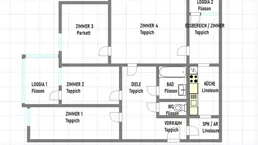 RESERVIERT!!! 4-5-Zimmer Neubauwohnung mit 2 Loggien im 2. Liftstock in der Mitte Floridsdorf